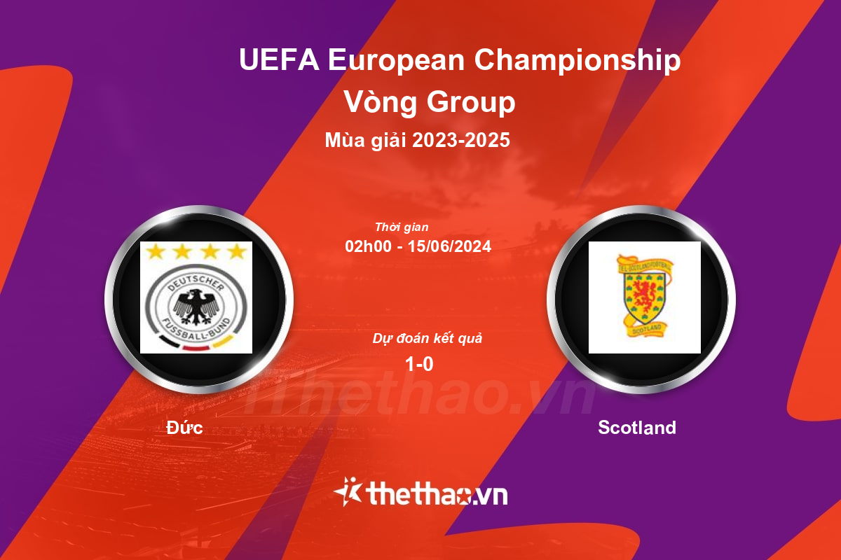 Nhận định, soi kèo Đức vs Scotland, 02:00 ngày 15/06/2024 Euro 2023-2025