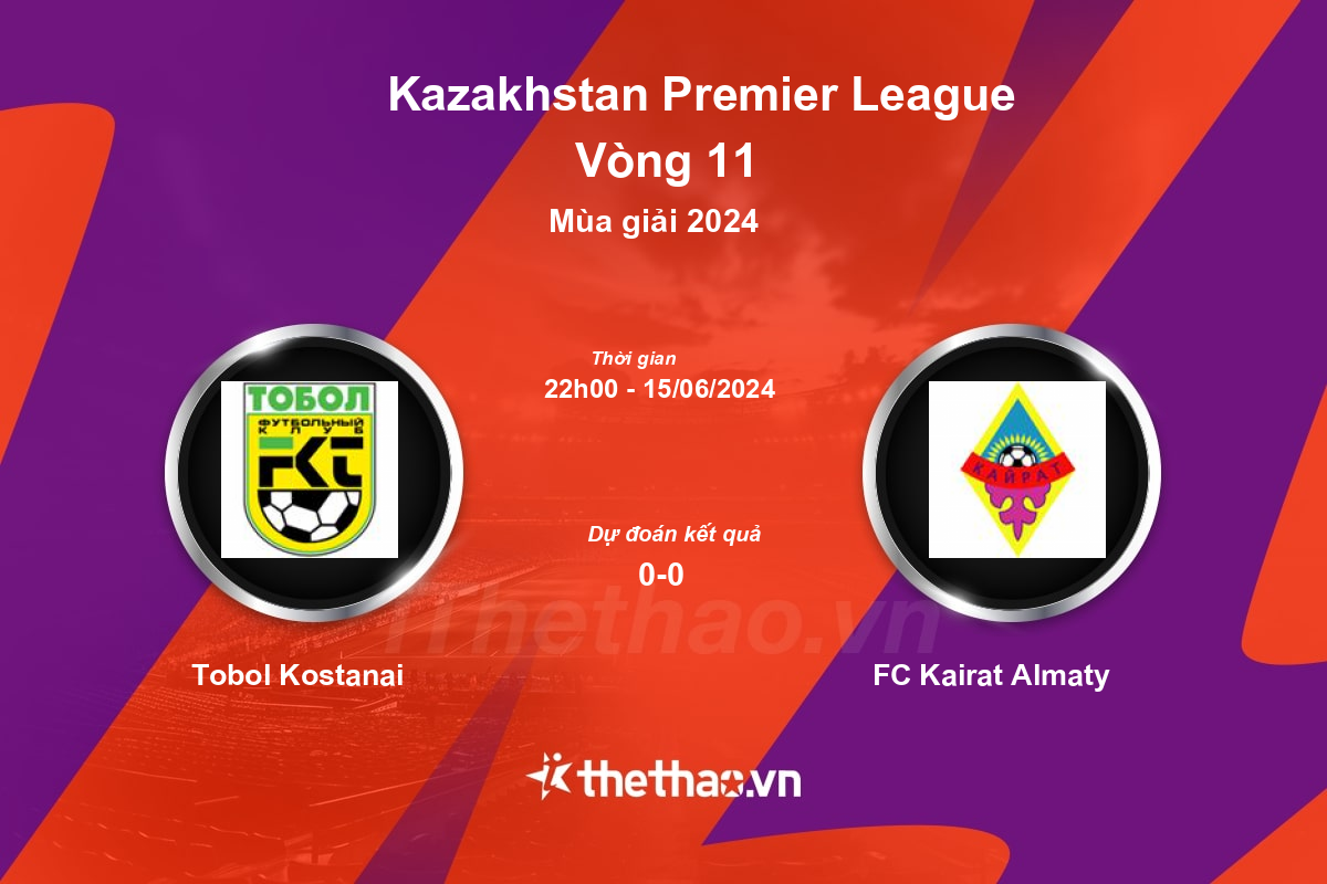 Nhận định, soi kèo Tobol Kostanai vs FC Kairat Almaty, 22:00 ngày 15/06/2024 Kazakhstan Premier League 2024