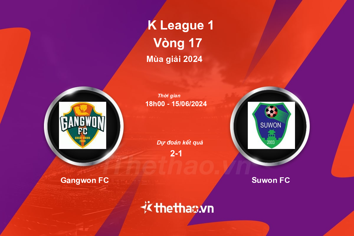 Nhận định bóng đá trận Gangwon FC vs Suwon FC