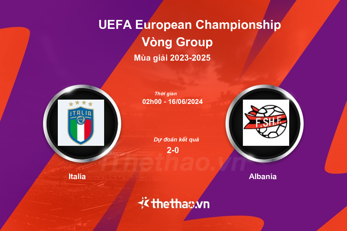 Nhận định, soi kèo Italia vs Albania, 02:00 ngày 16/06/2024 Euro 2023-2025