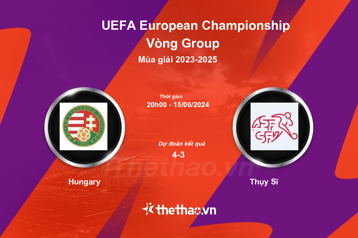 Nhận định, soi kèo Hungary vs Thụy Sĩ, 20:00 ngày 15/06/2024 Euro 2023-2025