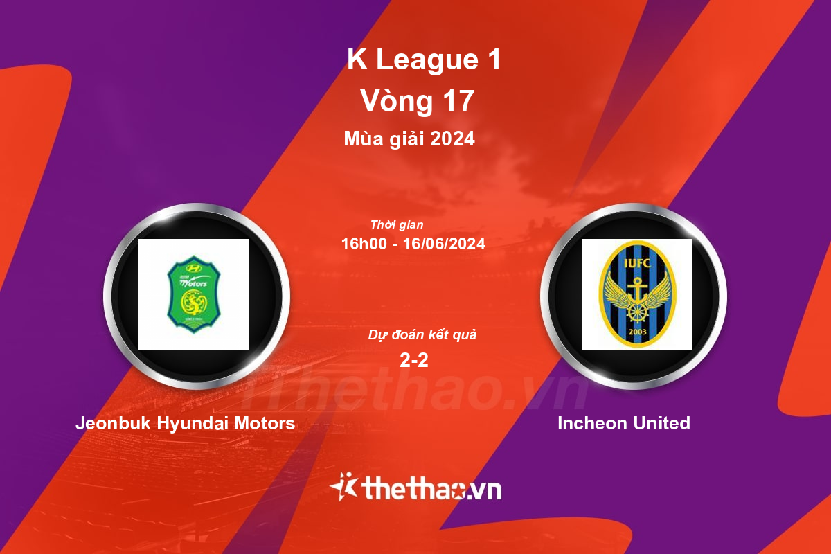 Nhận định, soi kèo Jeonbuk Hyundai Motors vs Incheon United, 16:00 ngày 16/06/2024 Hàn Quốc 2024