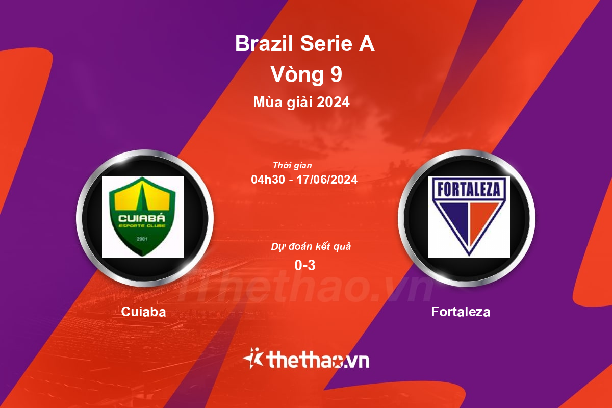 Nhận định, soi kèo Cuiaba vs Fortaleza, 04:30 ngày 17/06/2024 VĐQG Brazil 2024