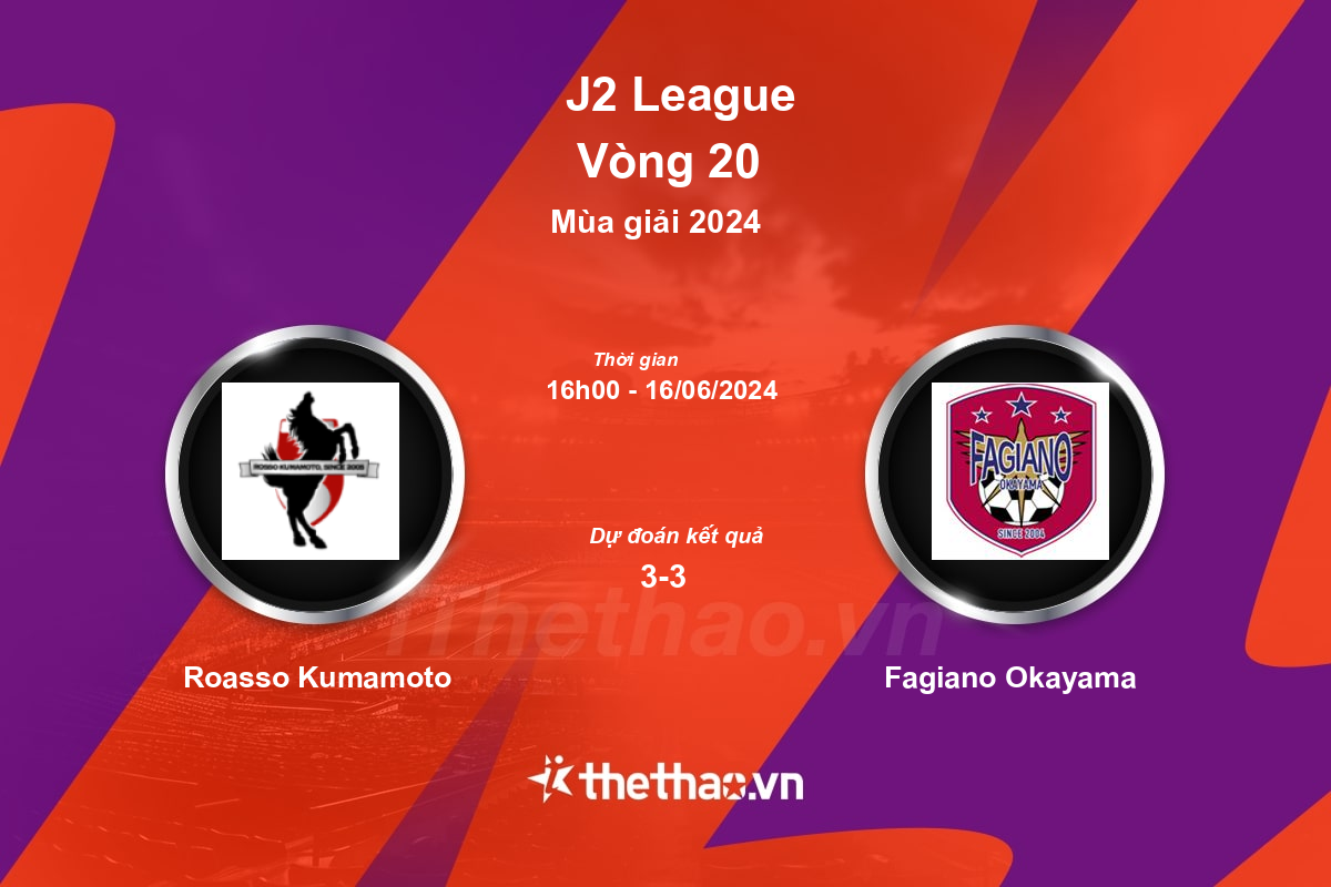 Nhận định bóng đá trận Roasso Kumamoto vs Fagiano Okayama