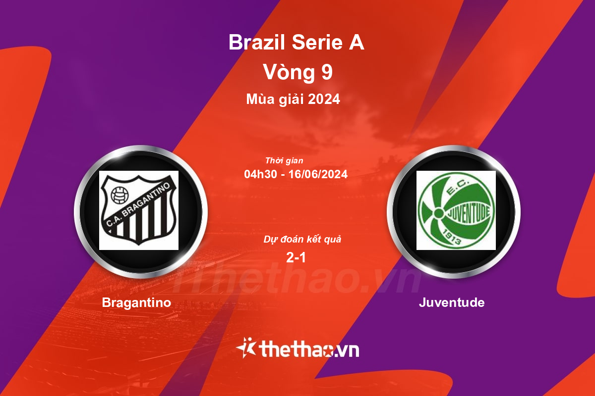 Nhận định, soi kèo Bragantino vs Juventude, 04:30 ngày 16/06/2024 VĐQG Brazil 2024
