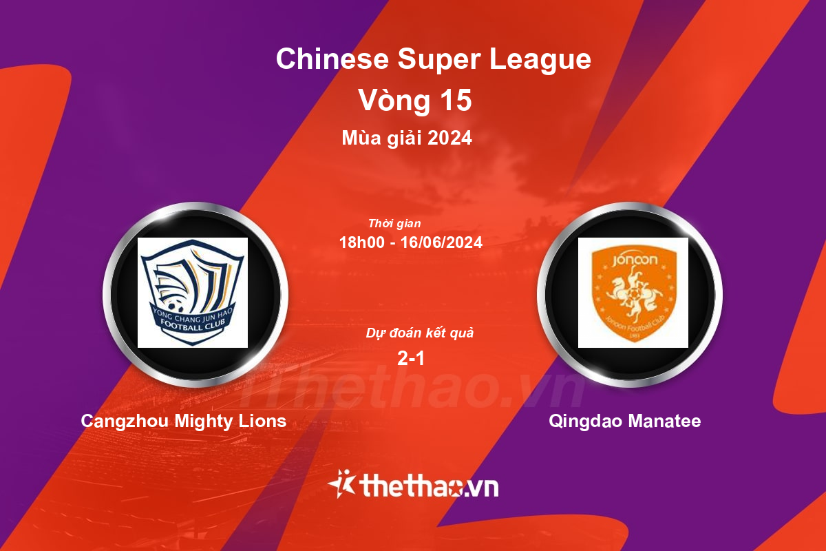 Nhận định bóng đá trận Cangzhou Mighty Lions vs Qingdao Manatee