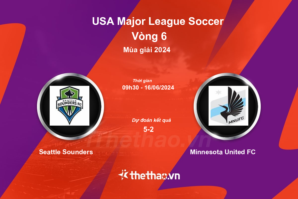Nhận định, soi kèo Seattle Sounders vs Minnesota United FC, 09:30 ngày 16/06/2024 Nhà nghề Mỹ MLS 2024