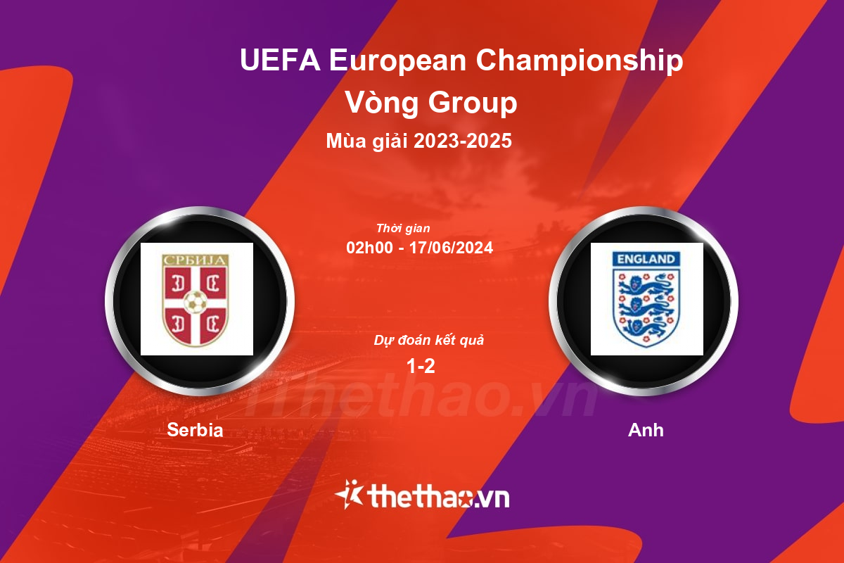 Nhận định, soi kèo Serbia vs Anh, 02:00 ngày 17/06/2024 Euro 2023-2025