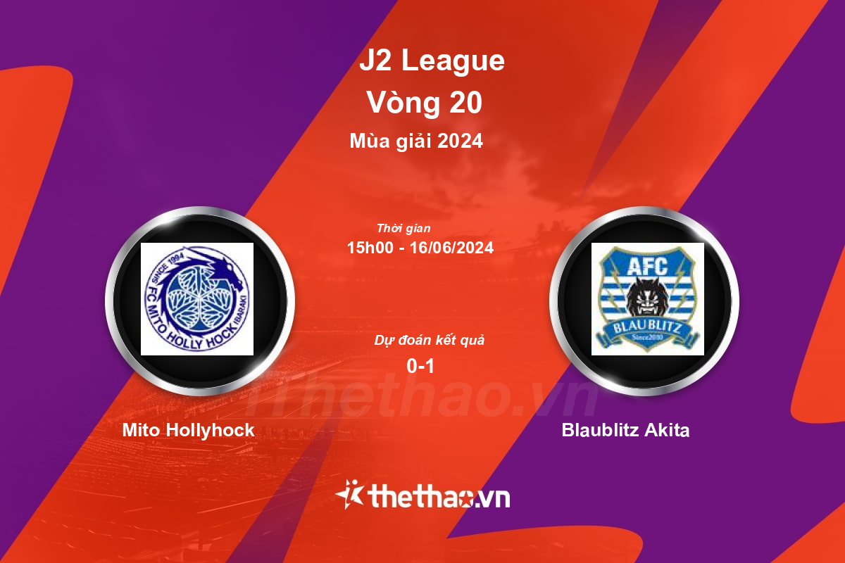 Nhận định bóng đá trận Mito Hollyhock vs Blaublitz Akita