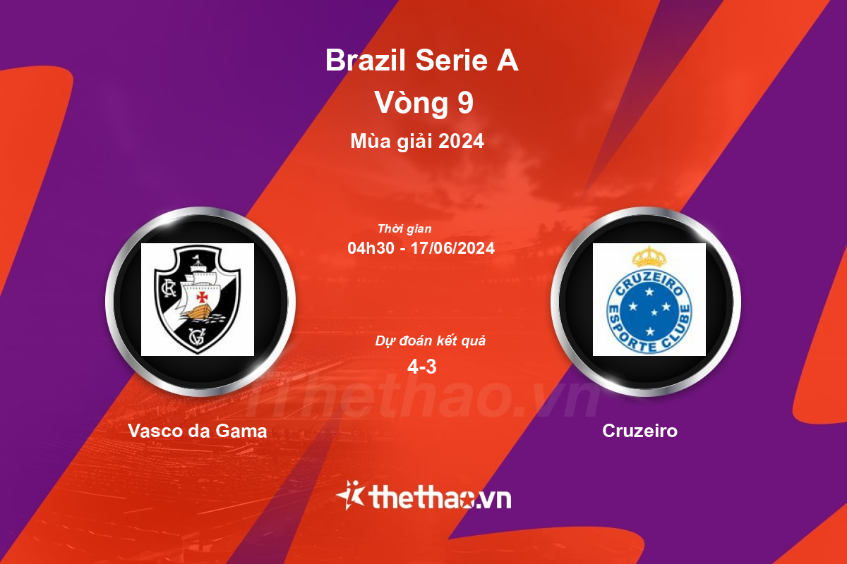 Nhận định, soi kèo Vasco da Gama vs Cruzeiro, 04:30 ngày 17/06/2024 VĐQG Brazil 2024