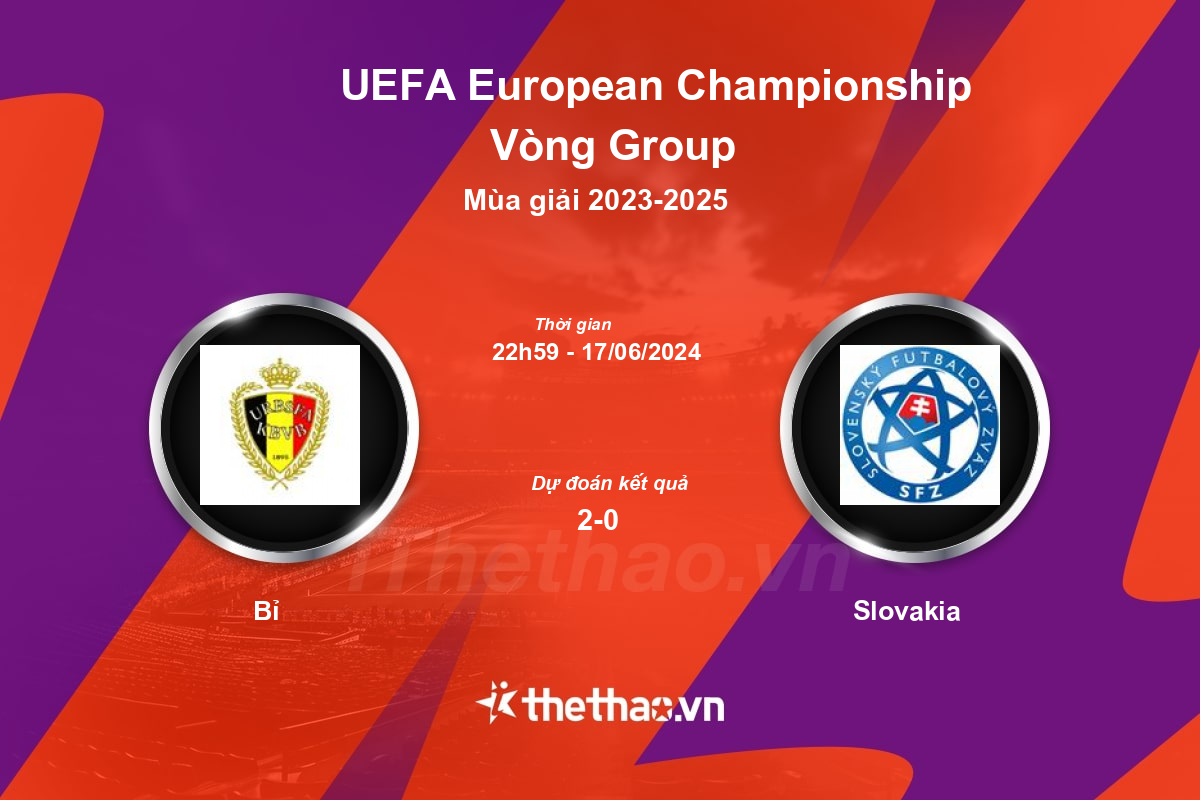 Nhận định, soi kèo Bỉ vs Slovakia, 22:59 ngày 17/06/2024 Euro 2023-2025