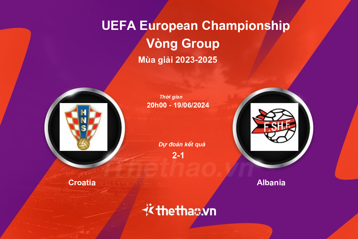 Nhận định, soi kèo Croatia vs Albania, 20:00 ngày 19/06/2024 Euro 2023-2025