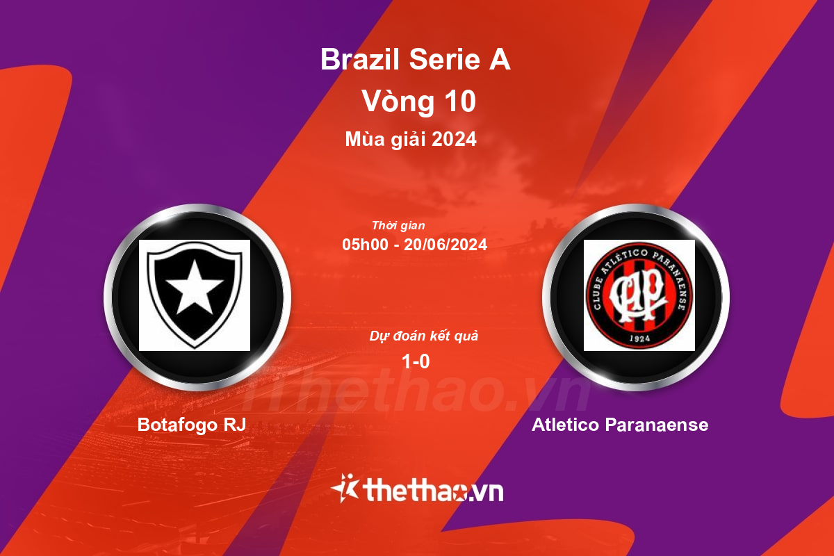 Nhận định, soi kèo Botafogo RJ vs Atletico Paranaense, 05:00 ngày 20/06/2024 VĐQG Brazil 2024