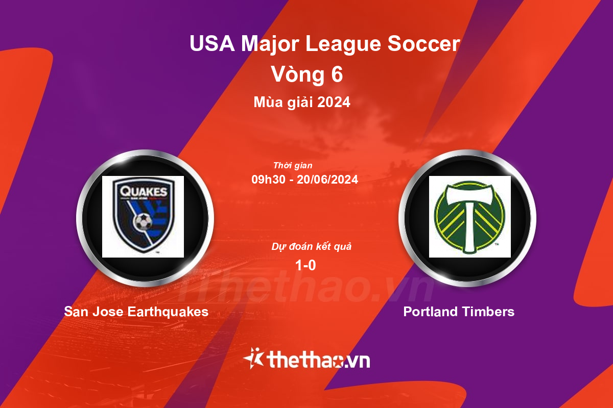 Nhận định, soi kèo San Jose Earthquakes vs Portland Timbers, 09:30 ngày 20/06/2024 Nhà nghề Mỹ MLS 2024