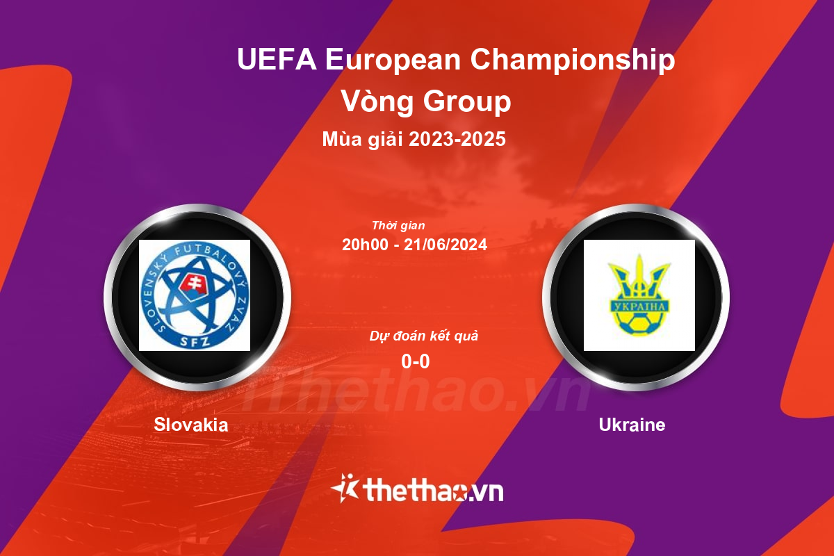 Nhận định, soi kèo Slovakia vs Ukraine, 20:00 ngày 21/06/2024 Euro 2023-2025