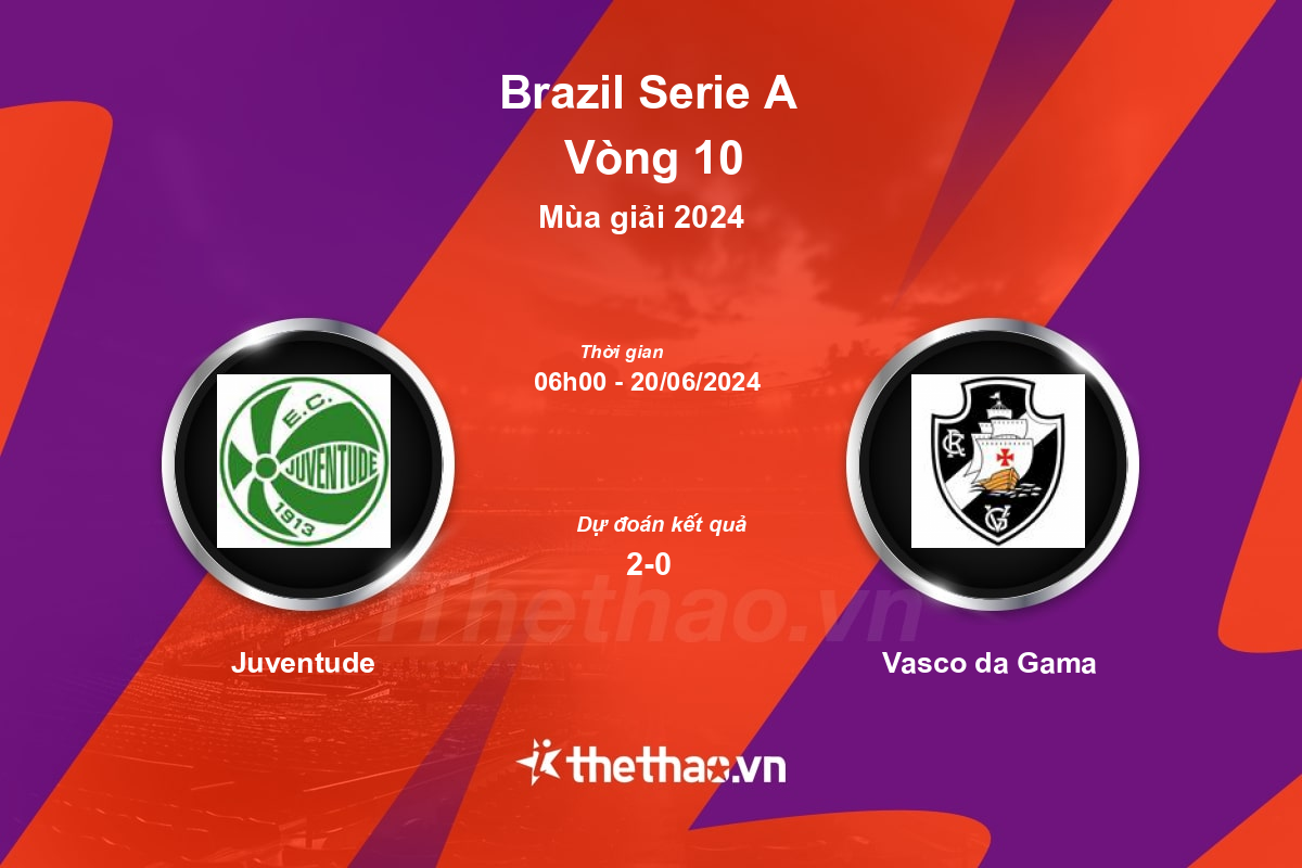 Nhận định, soi kèo Juventude vs Vasco da Gama, 06:00 ngày 20/06/2024 VĐQG Brazil 2024