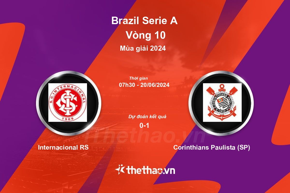 Nhận định, soi kèo Internacional RS vs Corinthians Paulista (SP), 07:30 ngày 20/06/2024 VĐQG Brazil 2024