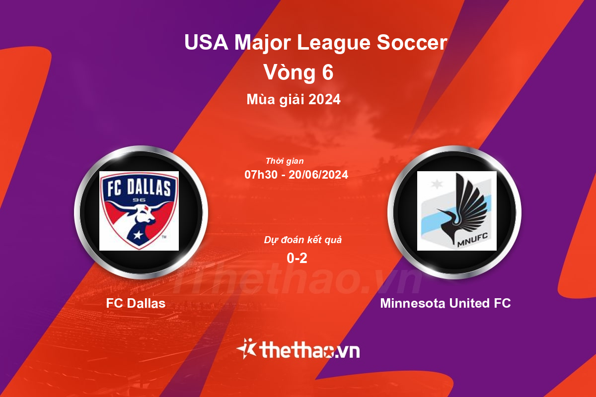 Nhận định, soi kèo FC Dallas vs Minnesota United FC, 07:30 ngày 20/06/2024 Nhà nghề Mỹ MLS 2024