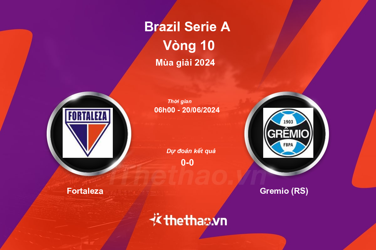 Nhận định, soi kèo Fortaleza vs Gremio (RS), 06:00 ngày 20/06/2024 VĐQG Brazil 2024