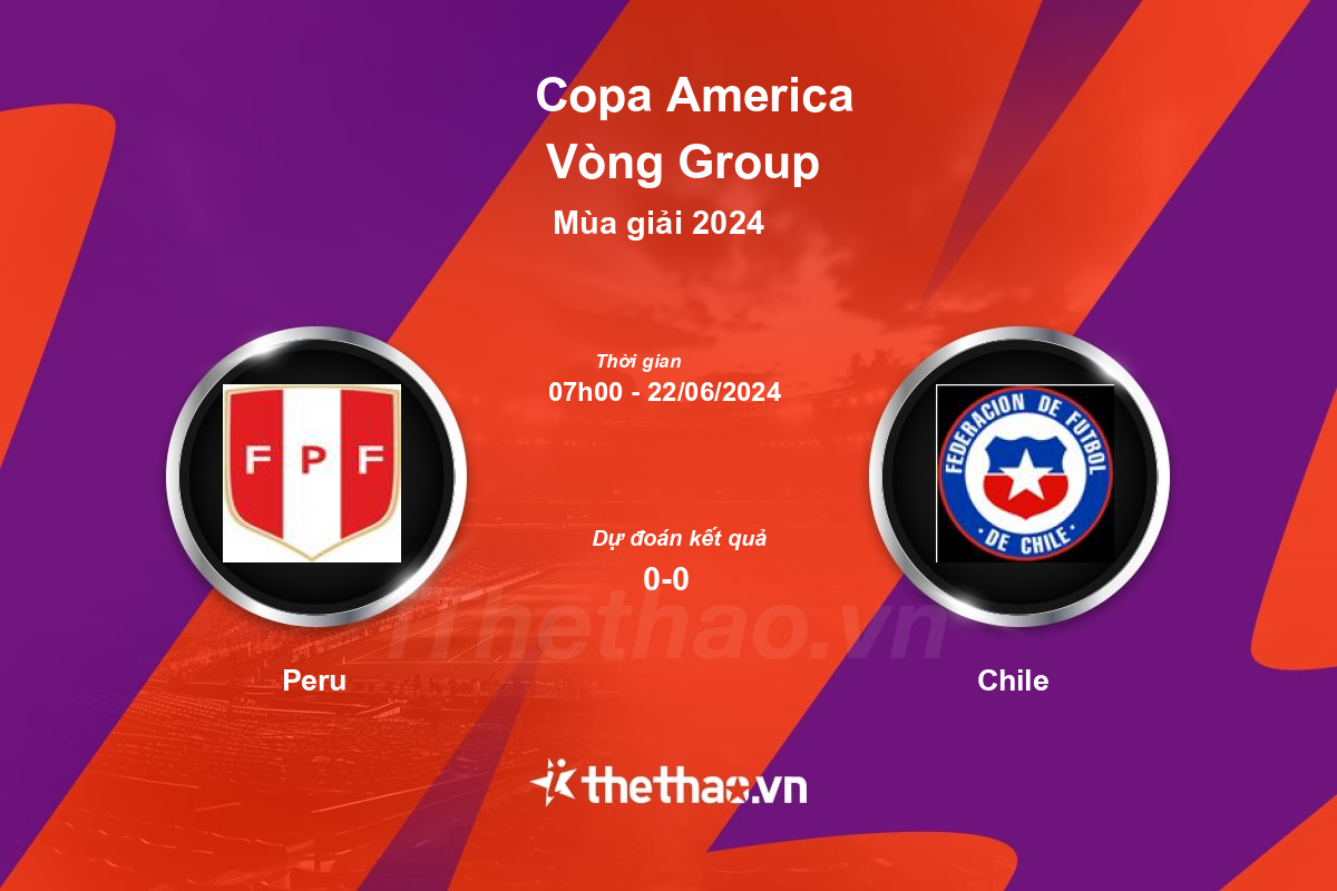 Nhận định, soi kèo Peru vs Chile, 07:00 ngày 22/06/2024 Copa America 2024