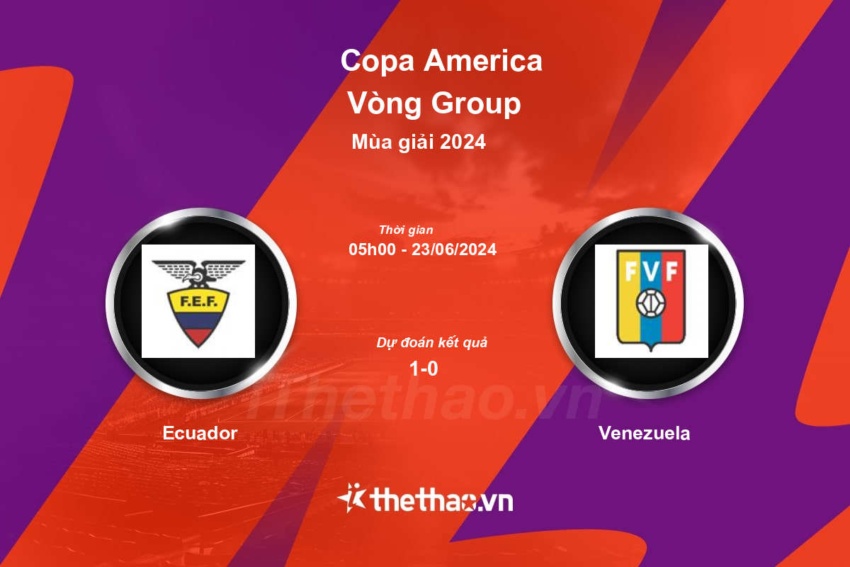 Nhận định, soi kèo Ecuador vs Venezuela, 05:00 ngày 23/06/2024 Copa America 2024