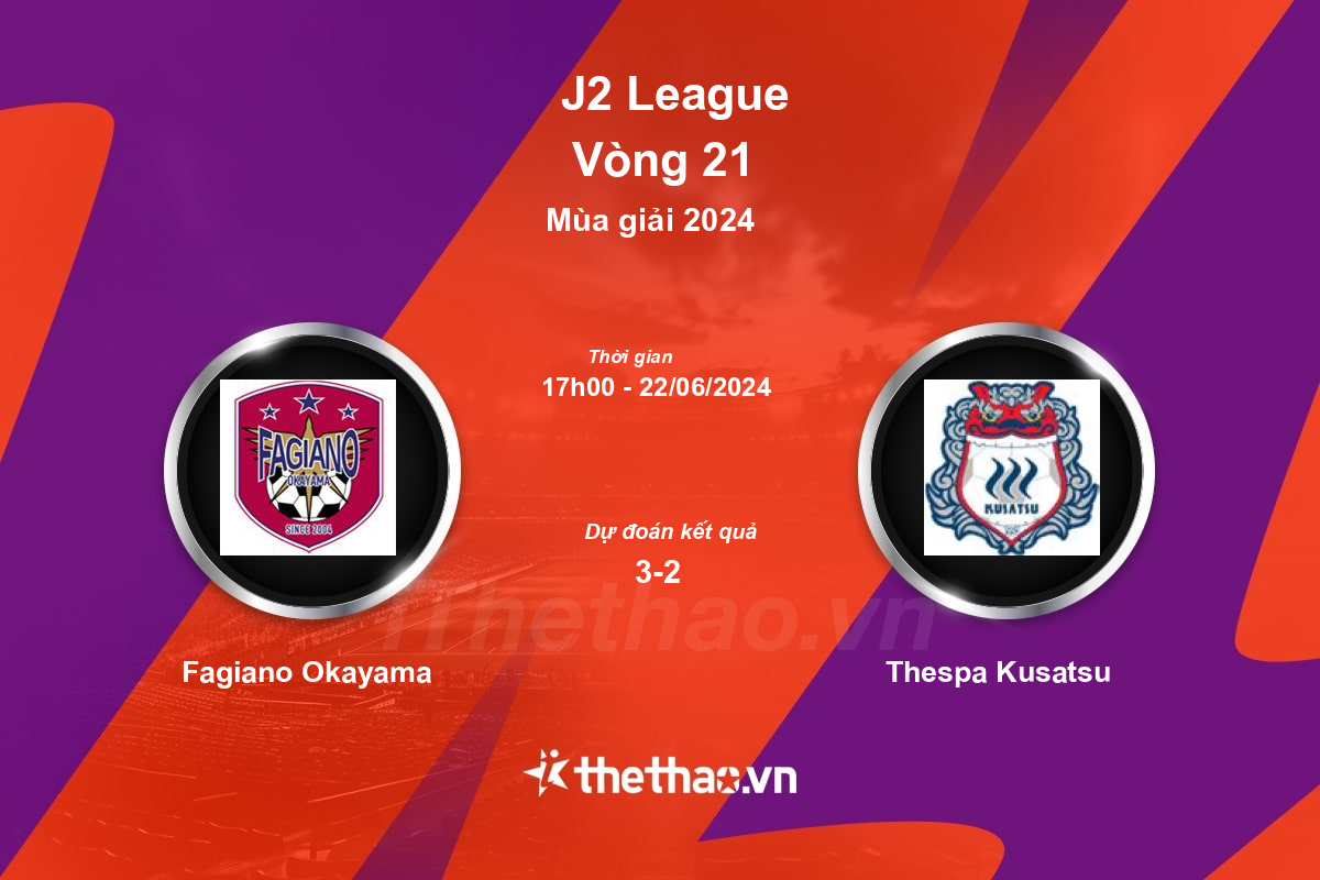 Nhận định bóng đá trận Fagiano Okayama vs Thespa Kusatsu