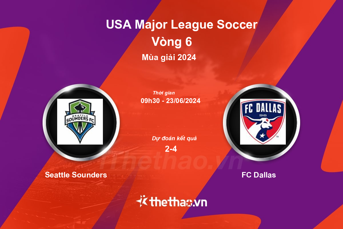 Nhận định, soi kèo Seattle Sounders vs FC Dallas, 09:30 ngày 23/06/2024 Nhà nghề Mỹ MLS 2024