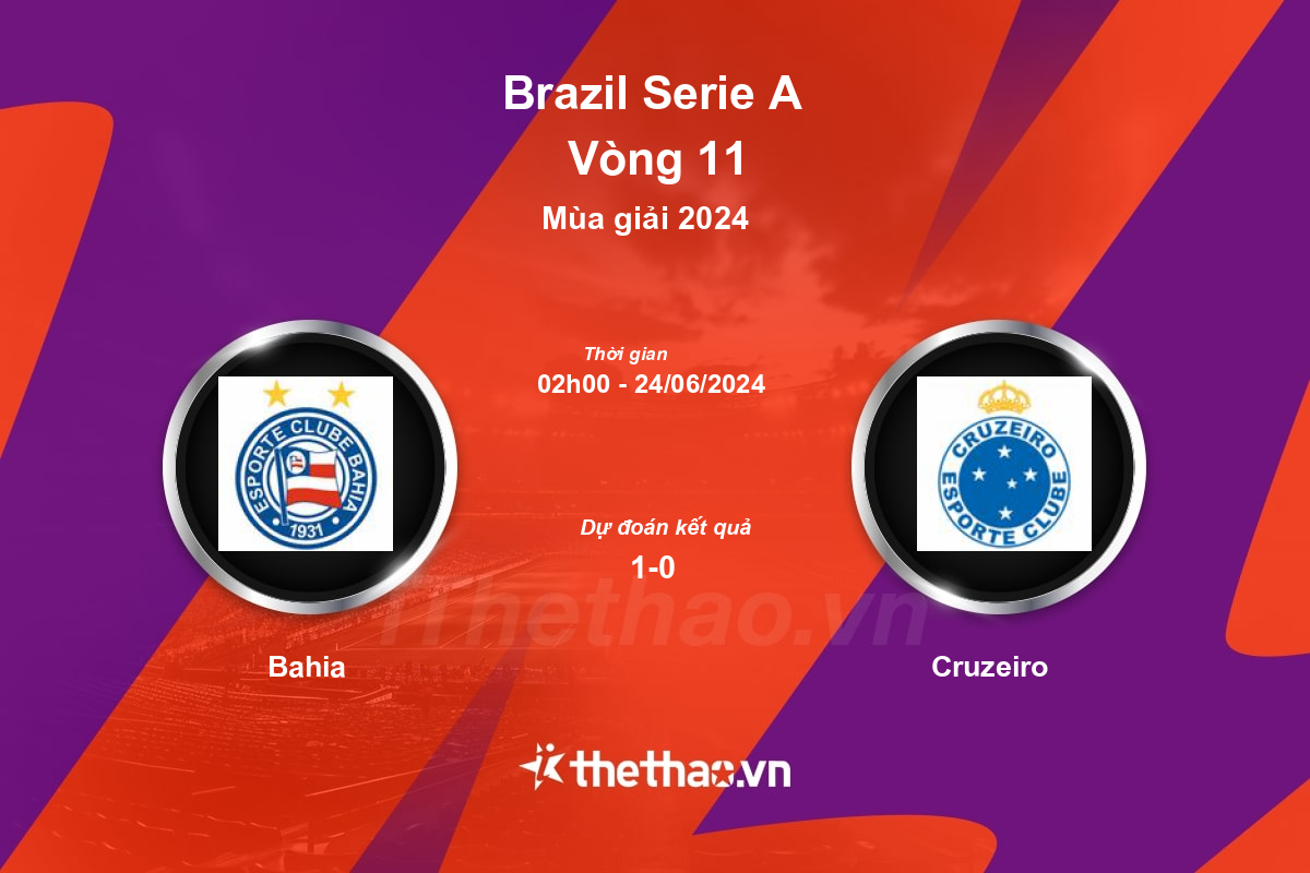 Nhận định, soi kèo Bahia vs Cruzeiro, 02:00 ngày 24/06/2024 VĐQG Brazil 2024