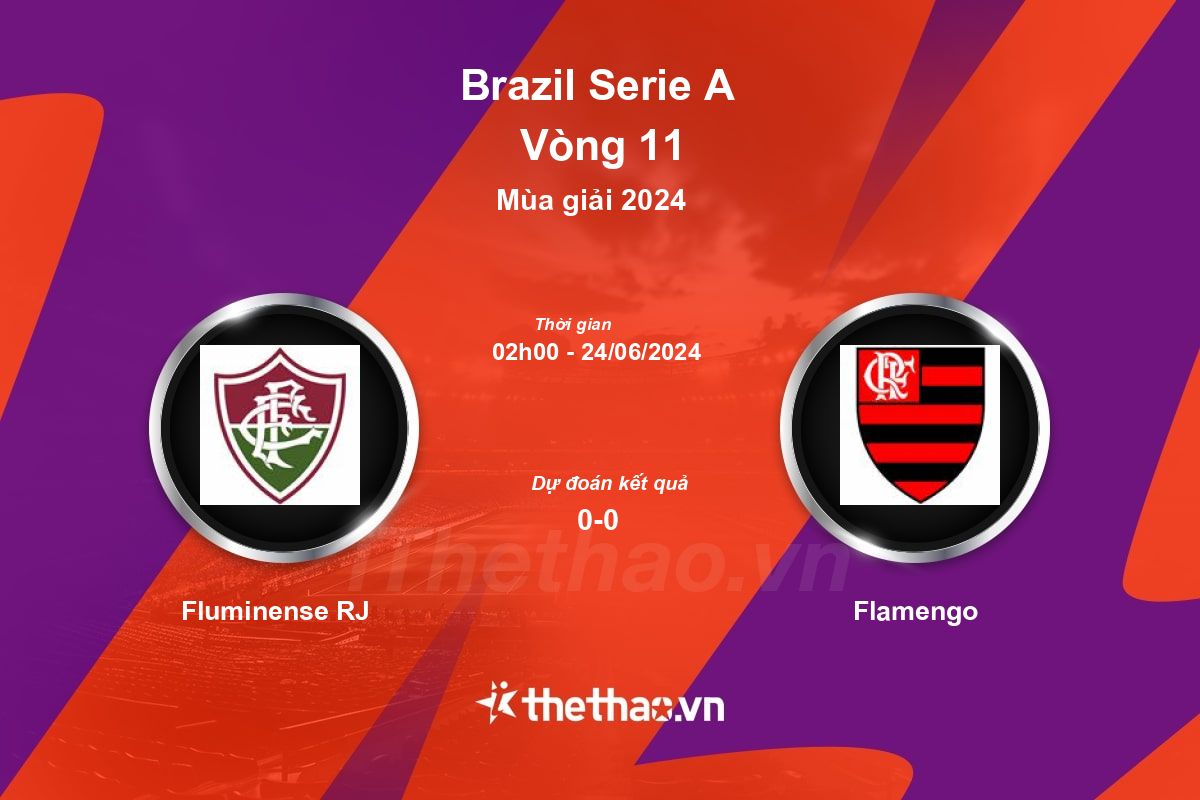 Nhận định, soi kèo Fluminense RJ vs Flamengo, 02:00 ngày 24/06/2024 VĐQG Brazil 2024