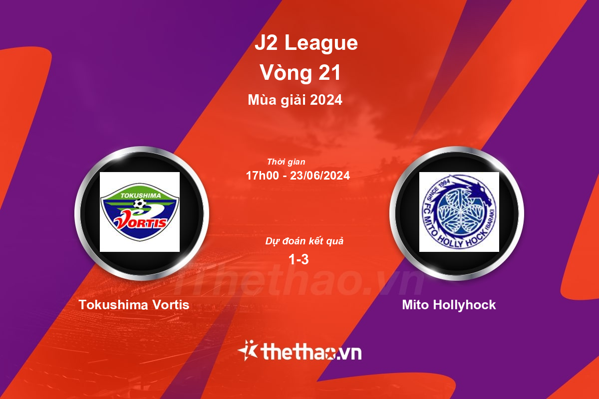 Nhận định bóng đá trận Tokushima Vortis vs Mito Hollyhock