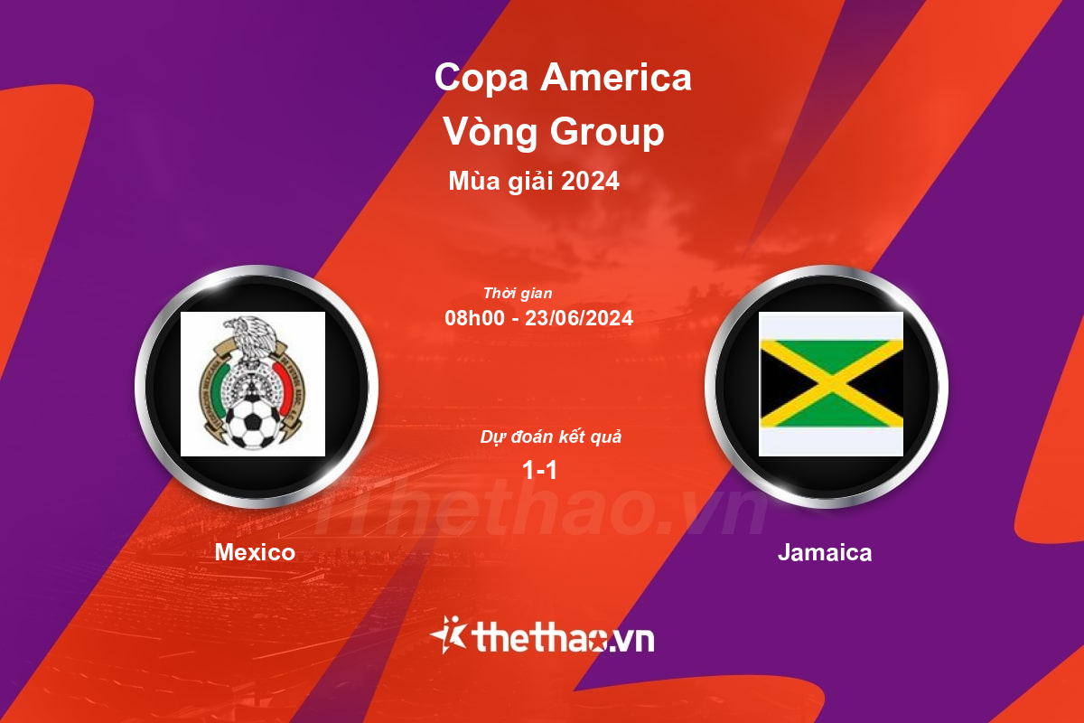 Nhận định, soi kèo Mexico vs Jamaica, 08:00 ngày 23/06/2024 Copa America 2024
