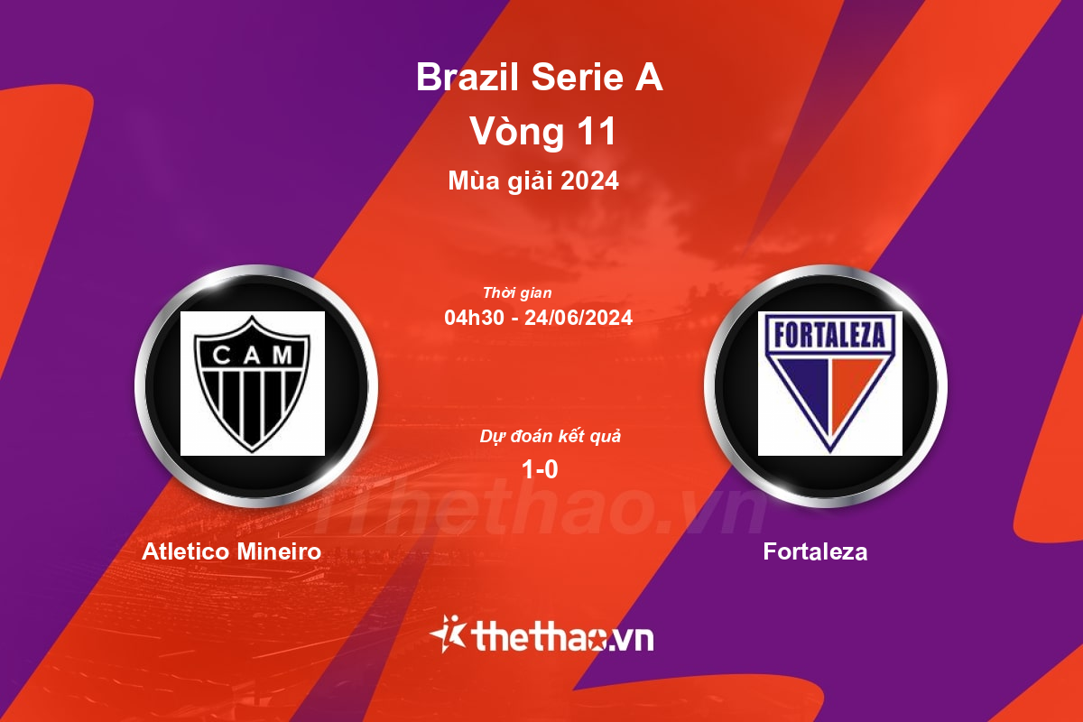 Nhận định, soi kèo Atletico Mineiro vs Fortaleza, 04:30 ngày 24/06/2024 VĐQG Brazil 2024
