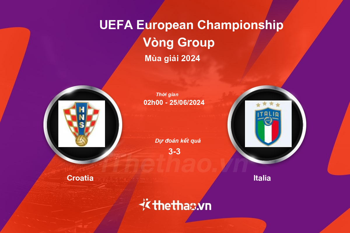Nhận định bóng đá trận Croatia vs Italia