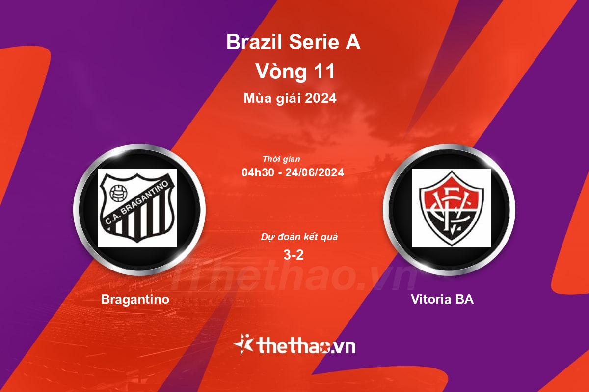 Nhận định, soi kèo Bragantino vs Vitoria BA, 04:30 ngày 24/06/2024 VĐQG Brazil 2024