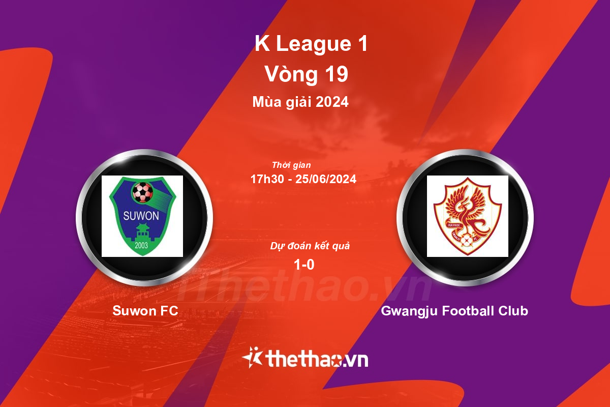 Nhận định bóng đá trận Suwon FC vs Gwangju Football Club