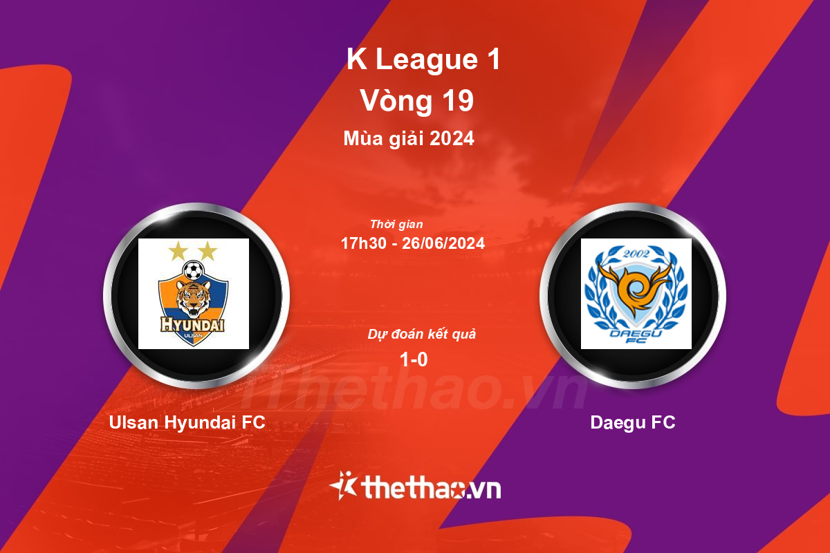 Nhận định, soi kèo Ulsan Hyundai FC vs Daegu FC, 17:30 ngày 26/06/2024 Hàn Quốc 2024