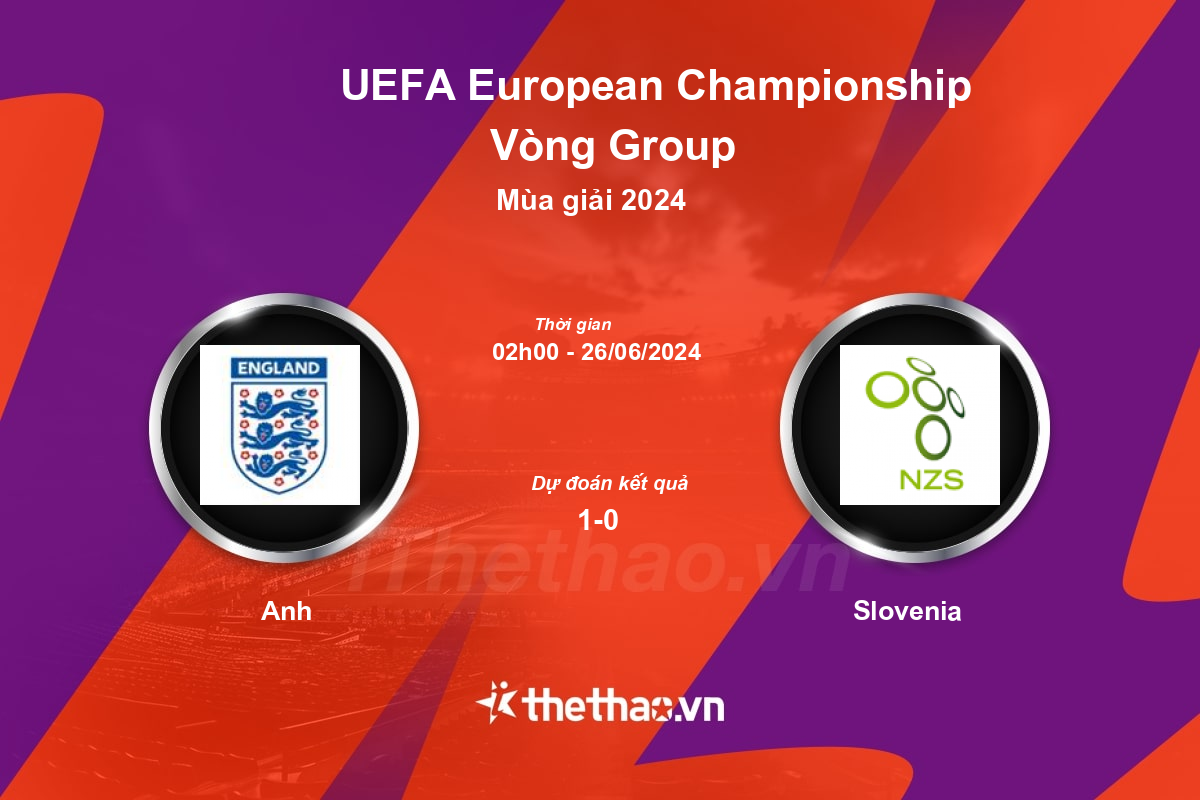 Nhận định, soi kèo Anh vs Slovenia, 02:00 ngày 26/06/2024 Euro 2024