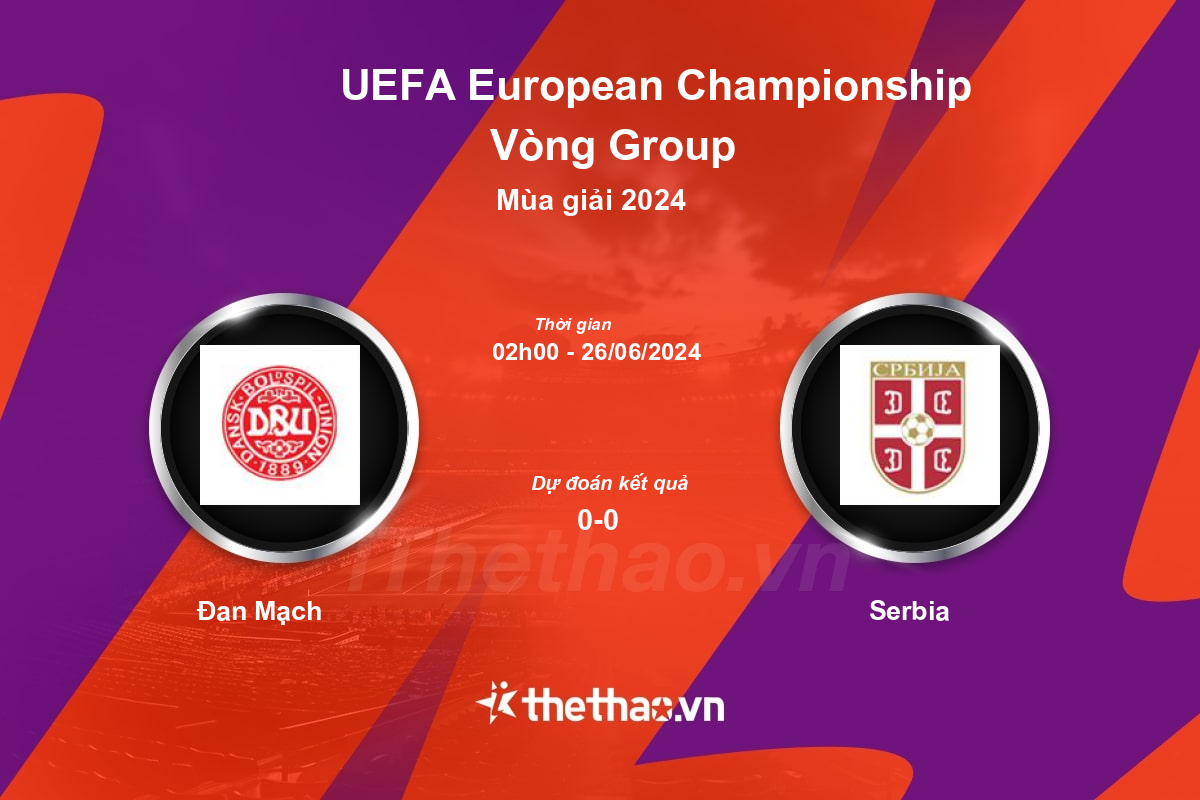 Nhận định, soi kèo Đan Mạch vs Serbia, 02:00 ngày 26/06/2024 Euro 2024