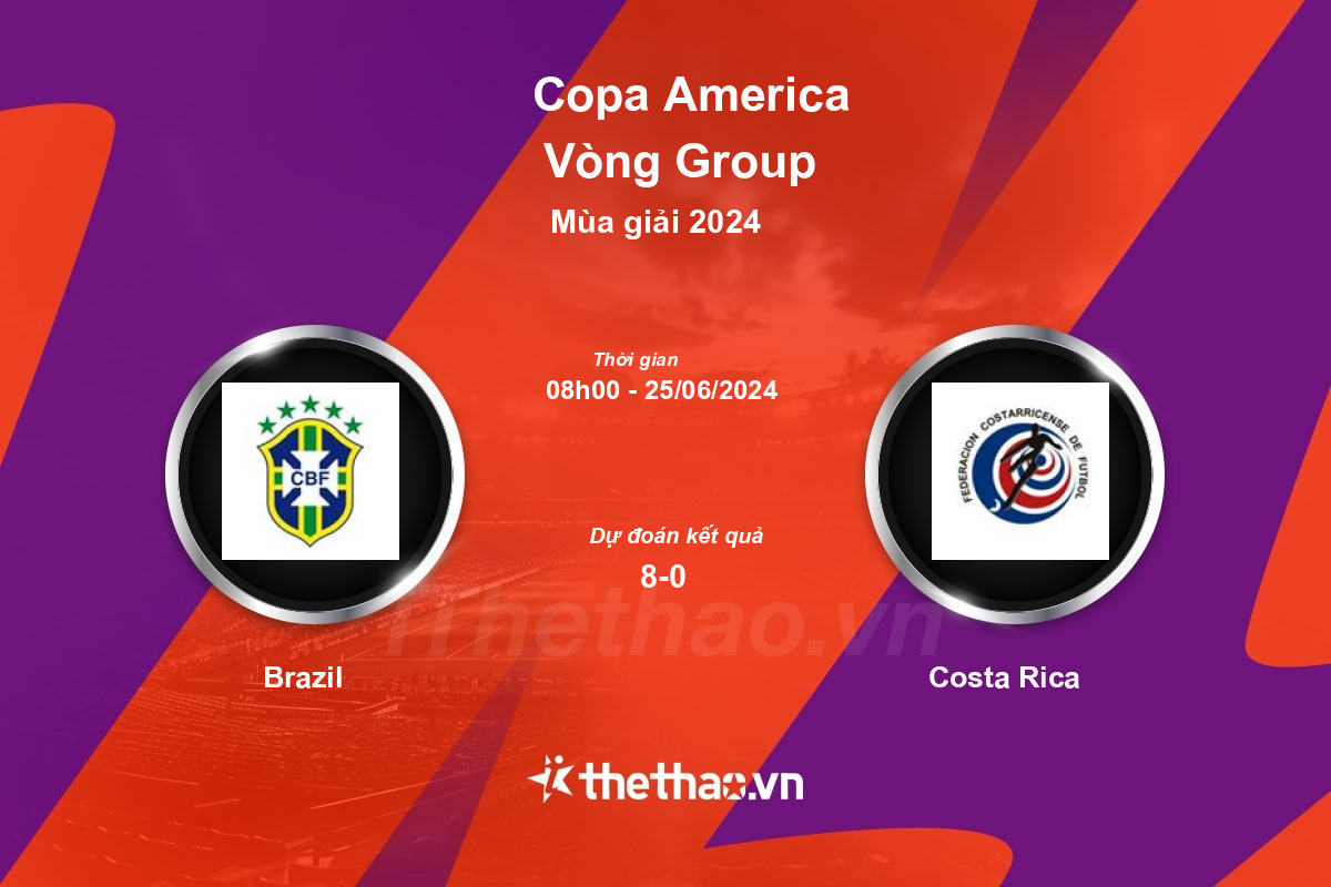 Nhận định bóng đá trận Brazil vs Costa Rica