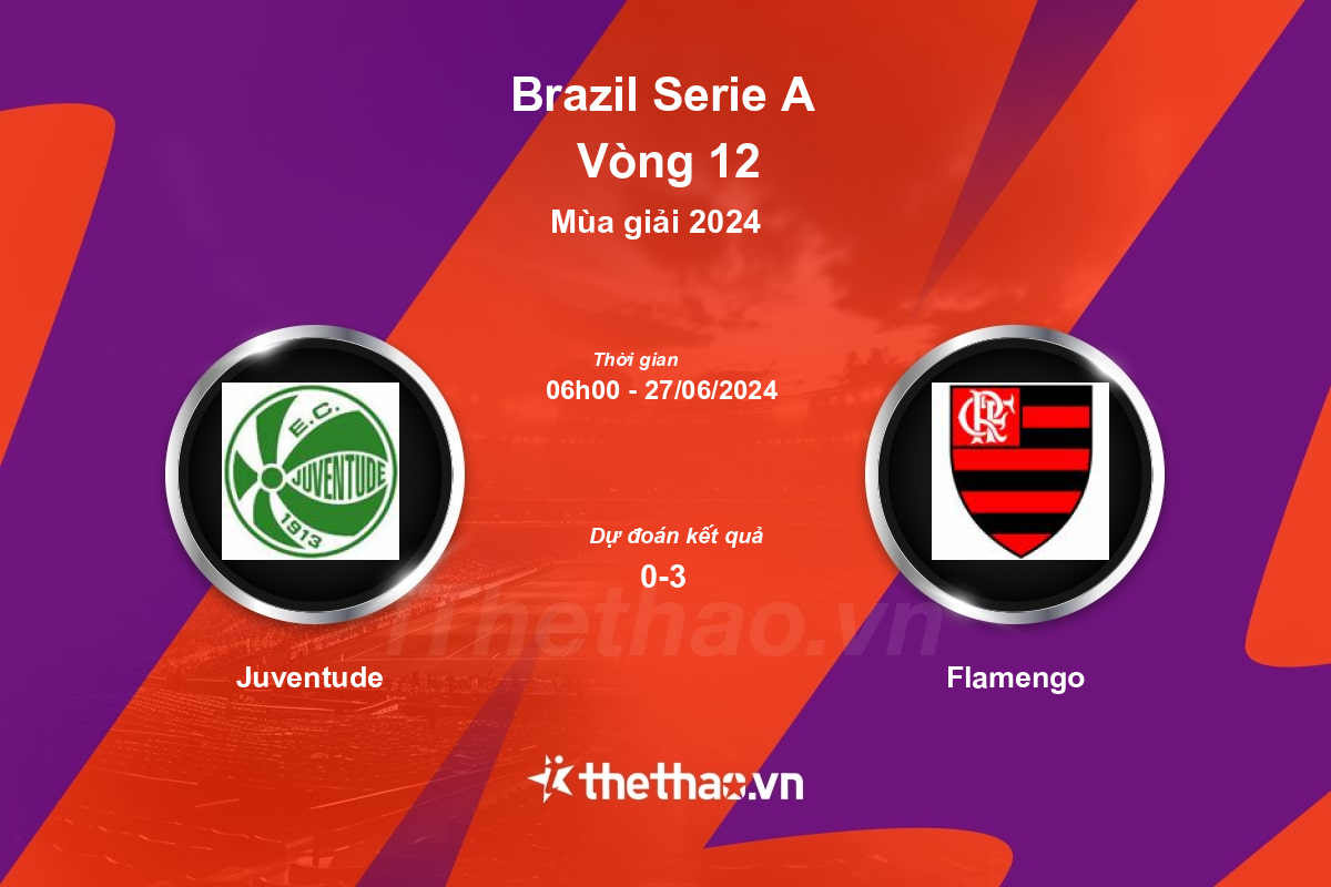 Nhận định, soi kèo Juventude vs Flamengo, 06:00 ngày 27/06/2024 VĐQG Brazil 2024