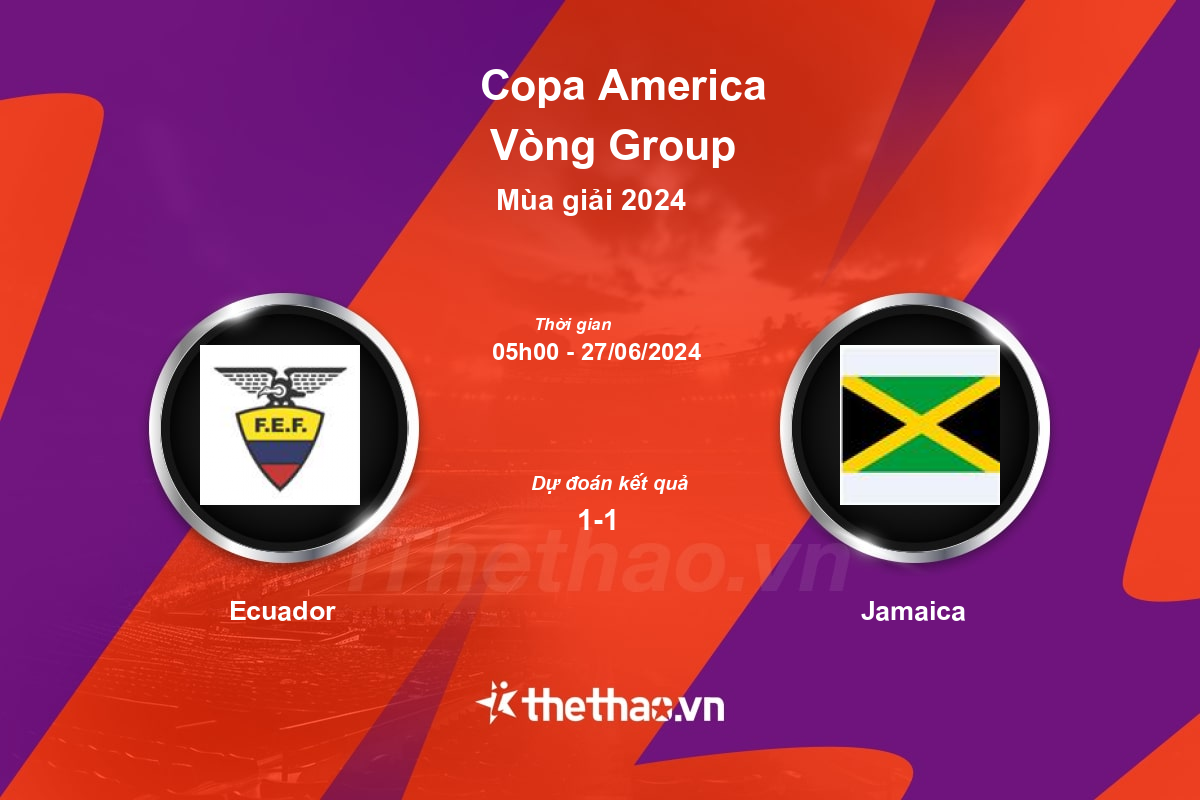 Nhận định, soi kèo Ecuador vs Jamaica, 05:00 ngày 27/06/2024 Copa America 2024