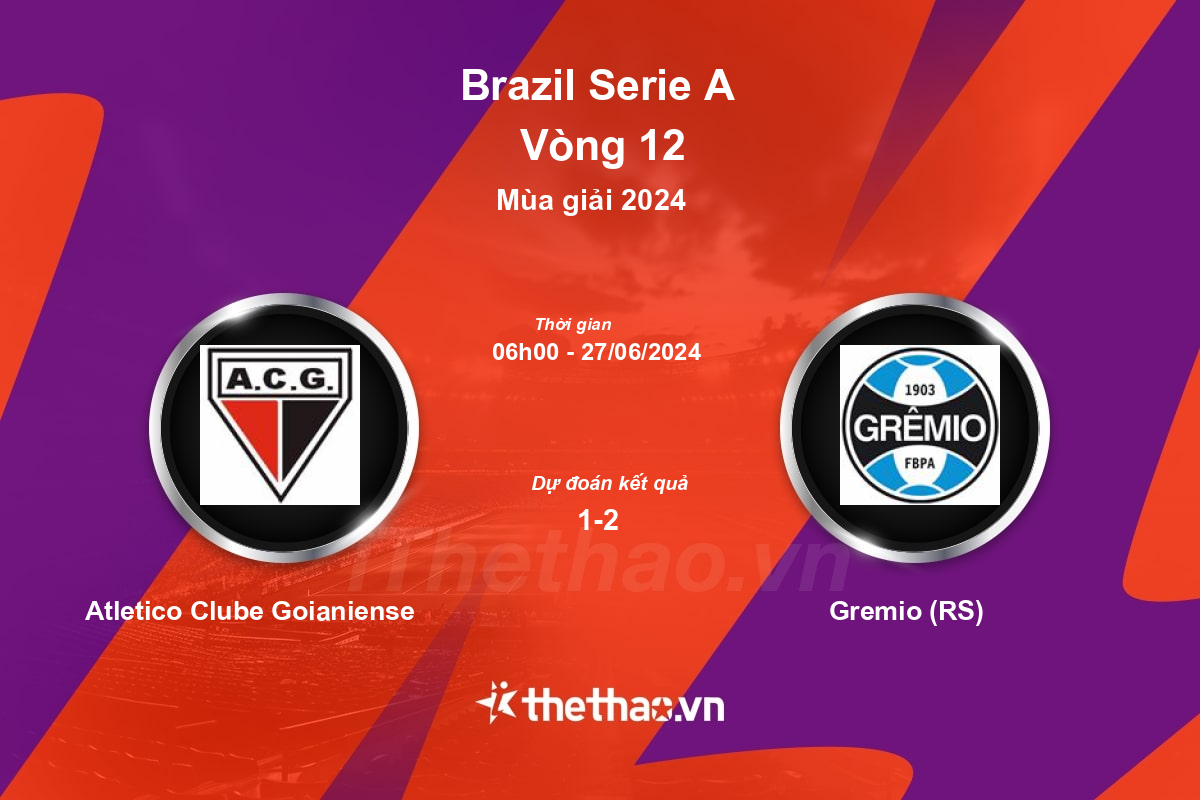 Nhận định bóng đá trận Atletico Clube Goianiense vs Gremio (RS)
