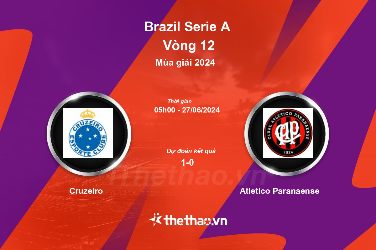 Nhận định, soi kèo Cruzeiro vs Atletico Paranaense, 05:00 ngày 27/06/2024 VĐQG Brazil 2024