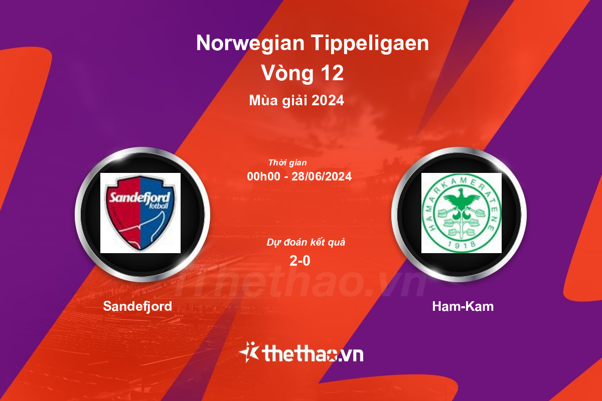 Nhận định, soi kèo Sandefjord vs Ham-Kam, 00:00 ngày 28/06/2024 Na Uy 2024