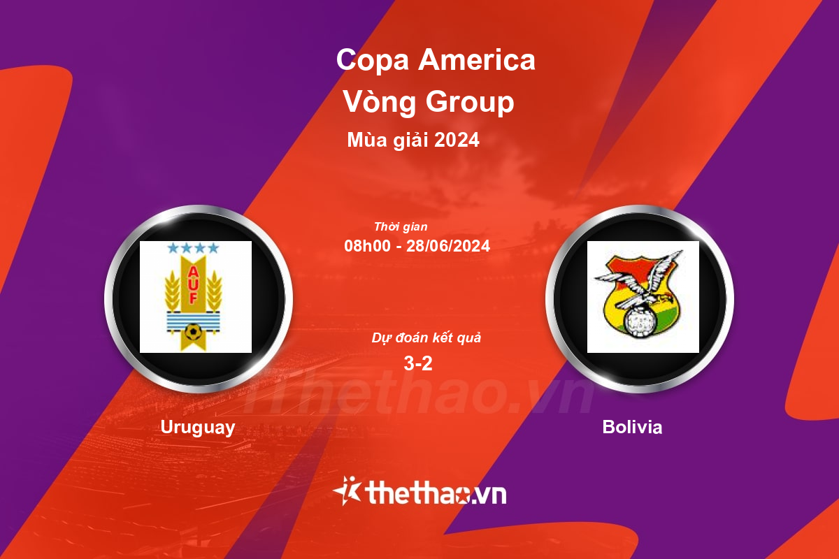 Nhận định, soi kèo Uruguay vs Bolivia, 08:00 ngày 28/06/2024 Copa America 2024