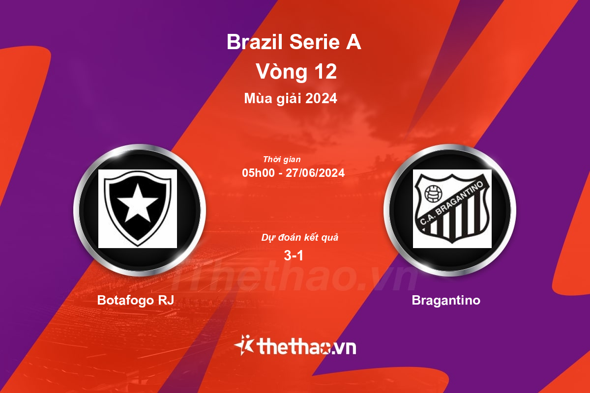 Nhận định, soi kèo Botafogo RJ vs Bragantino, 05:00 ngày 27/06/2024 VĐQG Brazil 2024