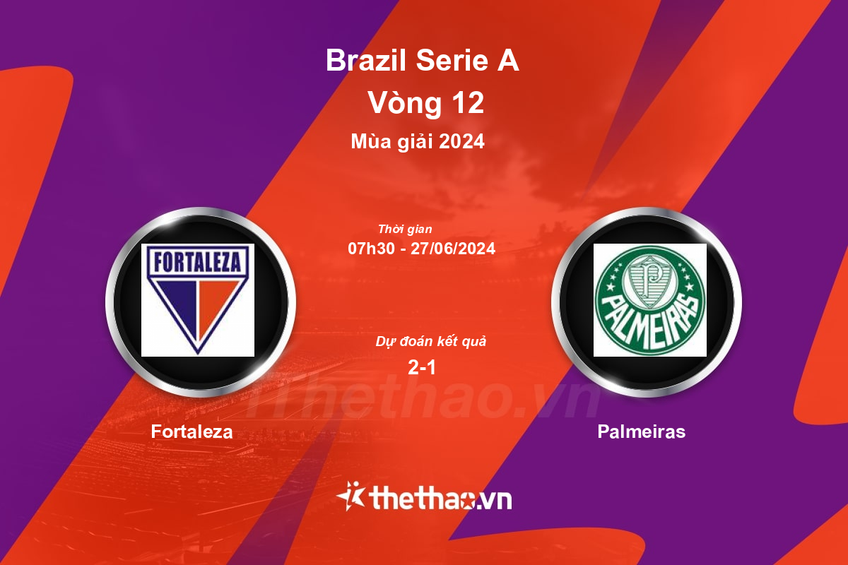 Nhận định bóng đá trận Fortaleza vs Palmeiras