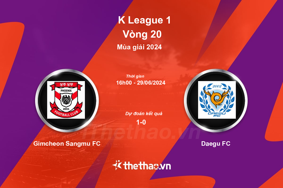 Nhận định, soi kèo Gimcheon Sangmu FC vs Daegu FC, 16:00 ngày 29/06/2024 Hàn Quốc 2024