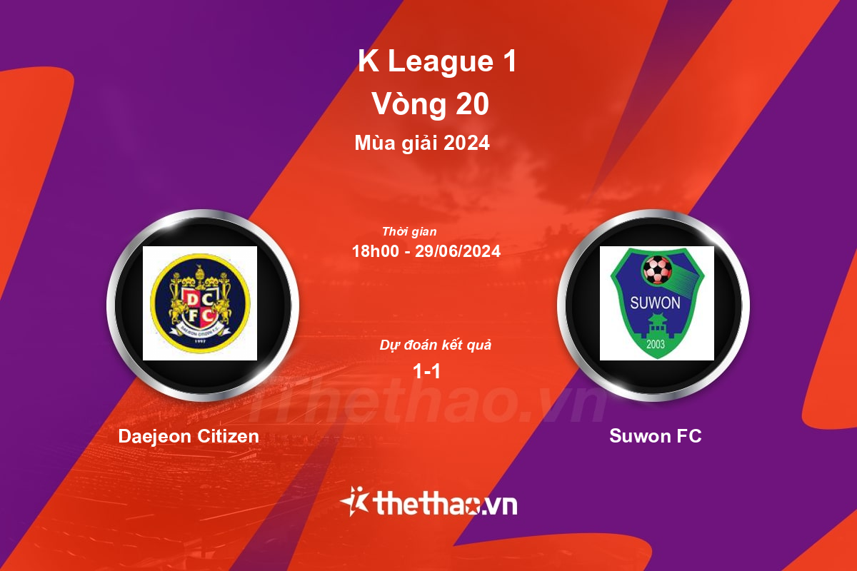 Nhận định, soi kèo Daejeon Citizen vs Suwon FC, 18:00 ngày 29/06/2024 Hàn Quốc 2024