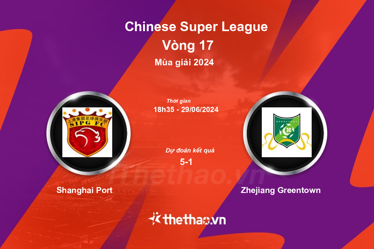Nhận định, soi kèo Shanghai Port vs Zhejiang Greentown, 18:35 ngày 29/06/2024 Trung Quốc 2024